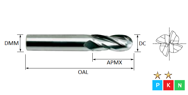 Ball clearance end mill